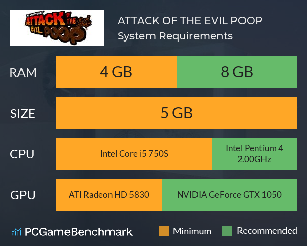 ATTACK OF THE EVIL POOP System Requirements PC Graph - Can I Run ATTACK OF THE EVIL POOP