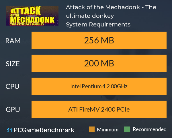 Attack of the Mechadonk - The ultimate donkey System Requirements PC Graph - Can I Run Attack of the Mechadonk - The ultimate donkey