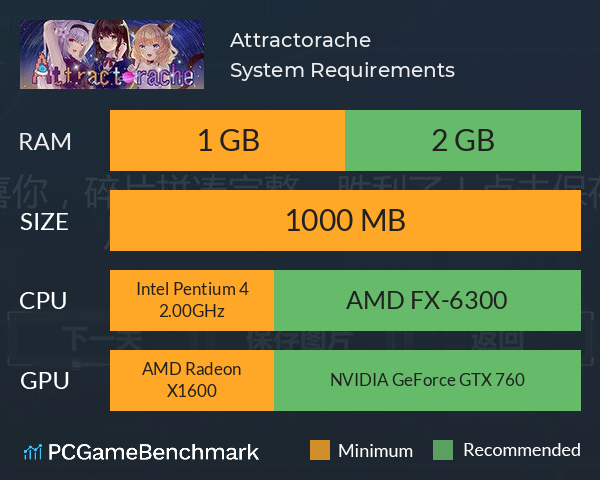 Attractorache System Requirements PC Graph - Can I Run Attractorache