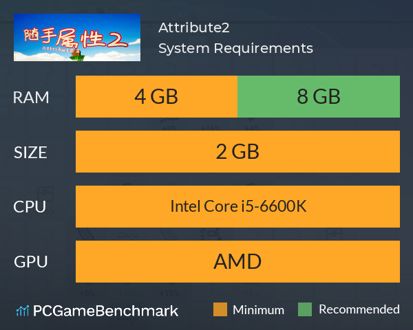 Attribute2 System Requirements PC Graph - Can I Run Attribute2