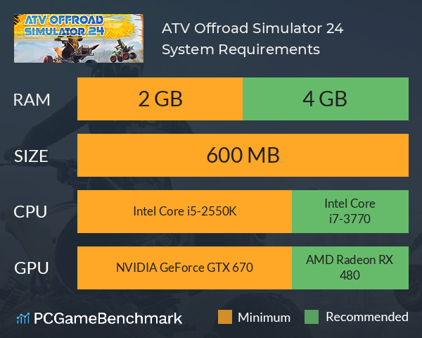 ATV Offroad Simulator 24 System Requirements PC Graph - Can I Run ATV Offroad Simulator 24