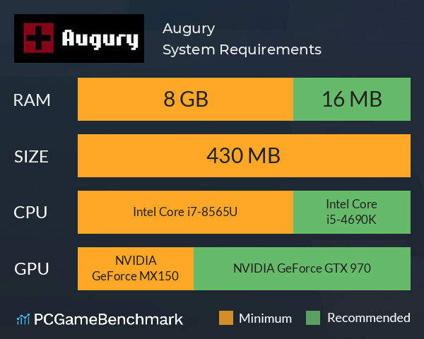 Augury System Requirements PC Graph - Can I Run Augury