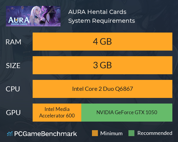 AURA: Hentai Cards System Requirements PC Graph - Can I Run AURA: Hentai Cards