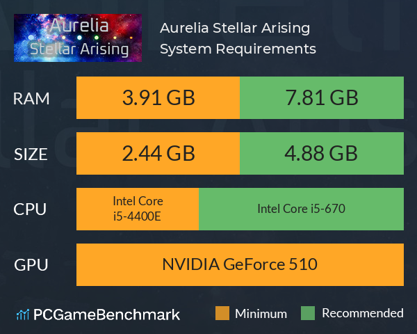 Aurelia: Stellar Arising System Requirements PC Graph - Can I Run Aurelia: Stellar Arising