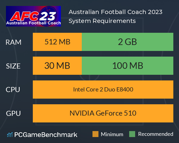 Australian Football Coach 2023 System Requirements PC Graph - Can I Run Australian Football Coach 2023