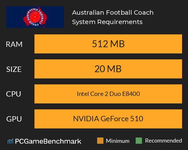 Australian Football Coach System Requirements PC Graph - Can I Run Australian Football Coach