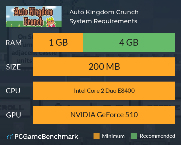 Auto Kingdom Crunch System Requirements PC Graph - Can I Run Auto Kingdom Crunch