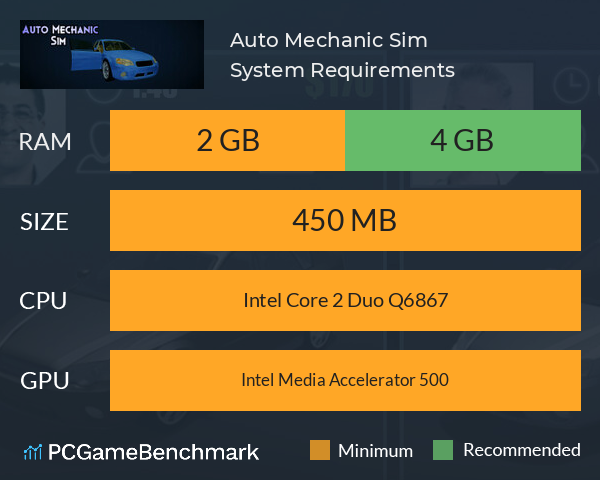 Auto Mechanic Sim System Requirements PC Graph - Can I Run Auto Mechanic Sim