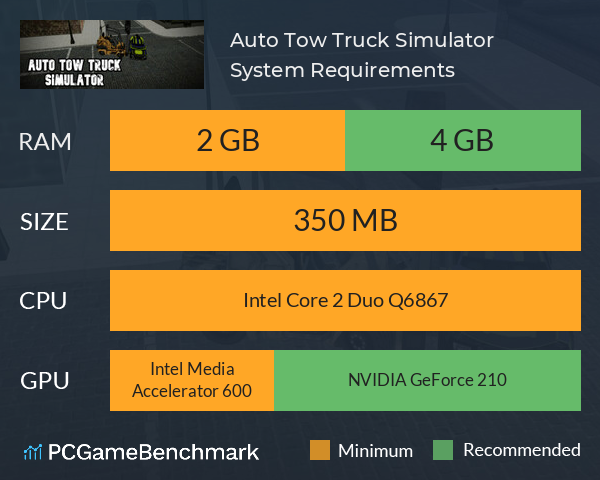 Auto Tow Truck Simulator System Requirements PC Graph - Can I Run Auto Tow Truck Simulator