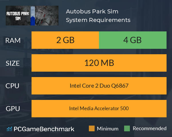 Autobus Park Sim System Requirements PC Graph - Can I Run Autobus Park Sim