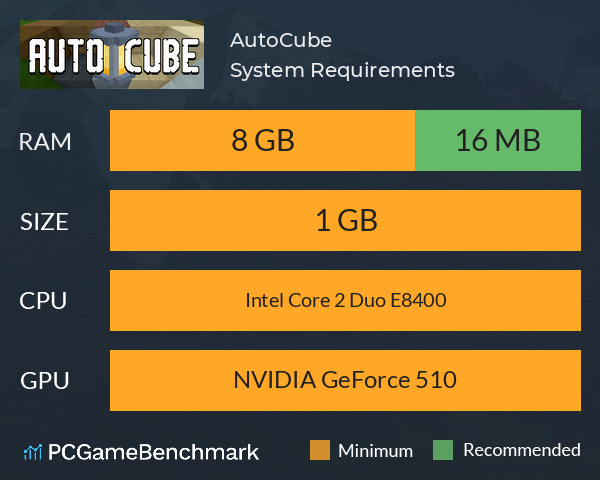 AutoCube System Requirements PC Graph - Can I Run AutoCube