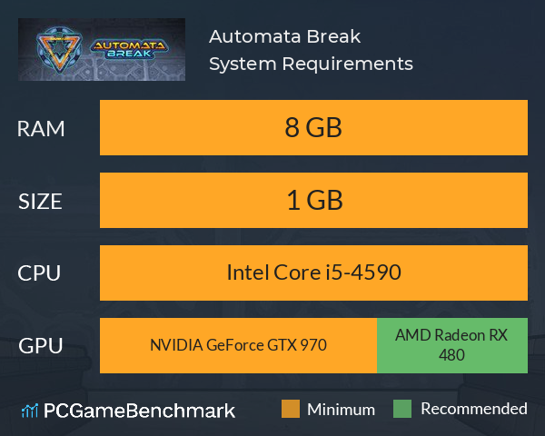 Automata Break System Requirements PC Graph - Can I Run Automata Break