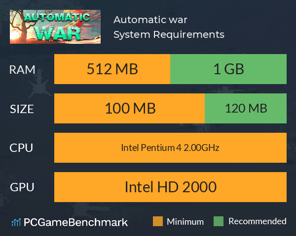 Automatic war System Requirements PC Graph - Can I Run Automatic war