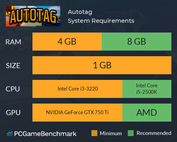 Autotag System Requirements PC Graph - Can I Run Autotag