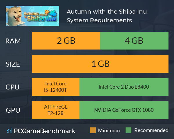 Autumn with the Shiba Inu System Requirements PC Graph - Can I Run Autumn with the Shiba Inu