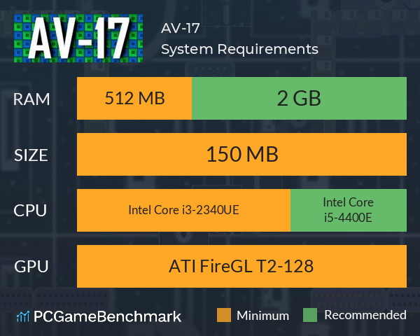 AV-17 System Requirements PC Graph - Can I Run AV-17