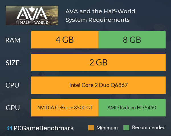 AVA and the Half-World System Requirements PC Graph - Can I Run AVA and the Half-World