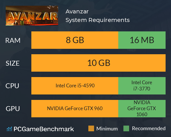 Avanzar System Requirements PC Graph - Can I Run Avanzar