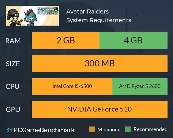 Avatar Raiders System Requirements PC Graph - Can I Run Avatar Raiders