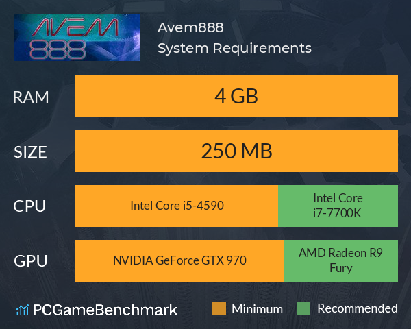 Avem888 System Requirements PC Graph - Can I Run Avem888