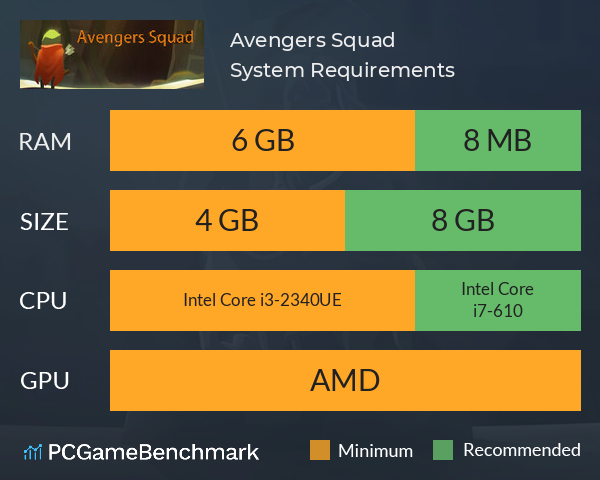 Avengers Squad System Requirements PC Graph - Can I Run Avengers Squad