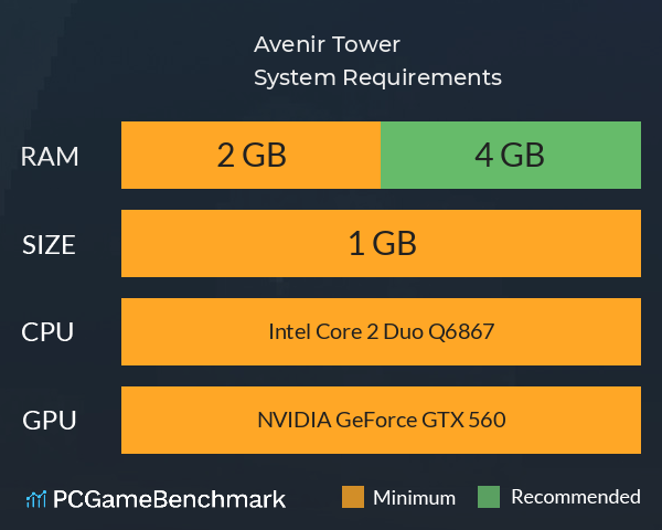 Avenir Tower System Requirements PC Graph - Can I Run Avenir Tower