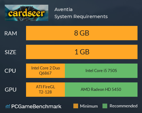 Aventia System Requirements PC Graph - Can I Run Aventia