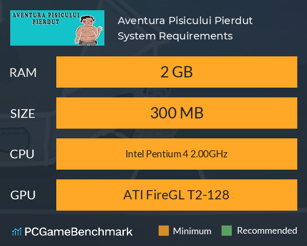 Aventura Pisicului Pierdut System Requirements PC Graph - Can I Run Aventura Pisicului Pierdut