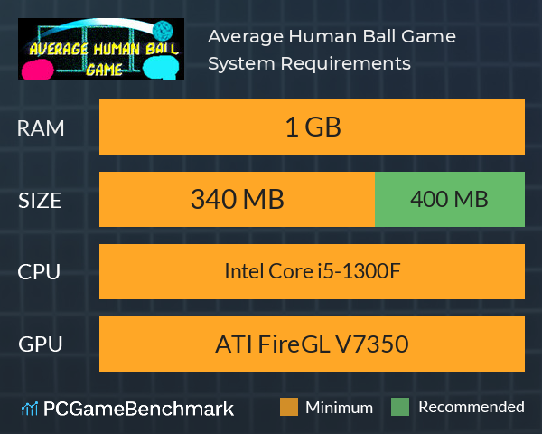 Average Human Ball Game System Requirements PC Graph - Can I Run Average Human Ball Game