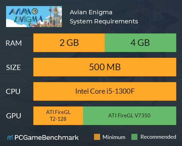 Avian Enigma 鸟之谜 System Requirements PC Graph - Can I Run Avian Enigma 鸟之谜