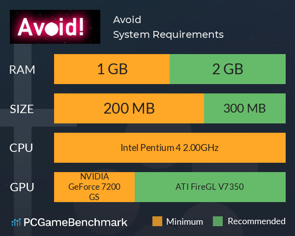 Evade System Requirements - Can I Run It? - PCGameBenchmark