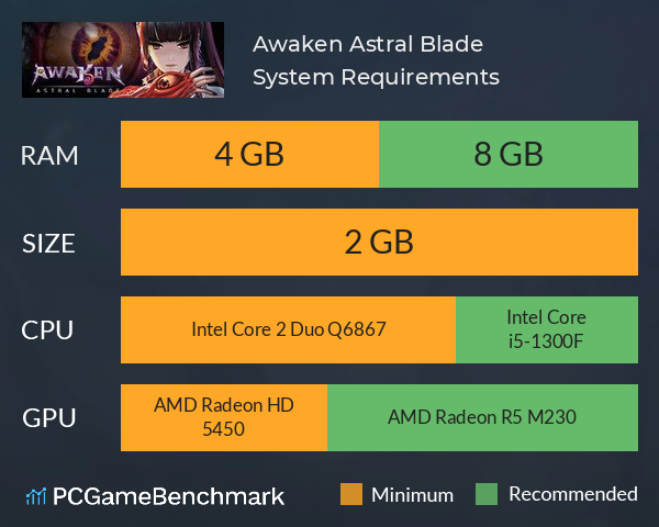 Awaken: Astral Blade System Requirements PC Graph - Can I Run Awaken: Astral Blade