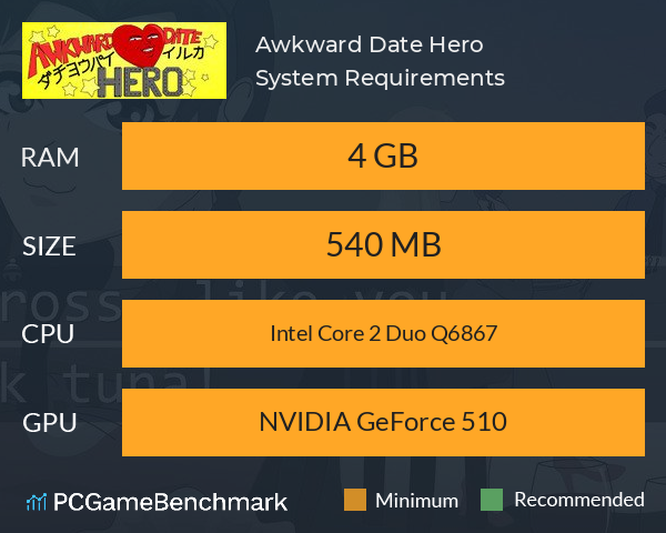 Awkward Date Hero System Requirements PC Graph - Can I Run Awkward Date Hero