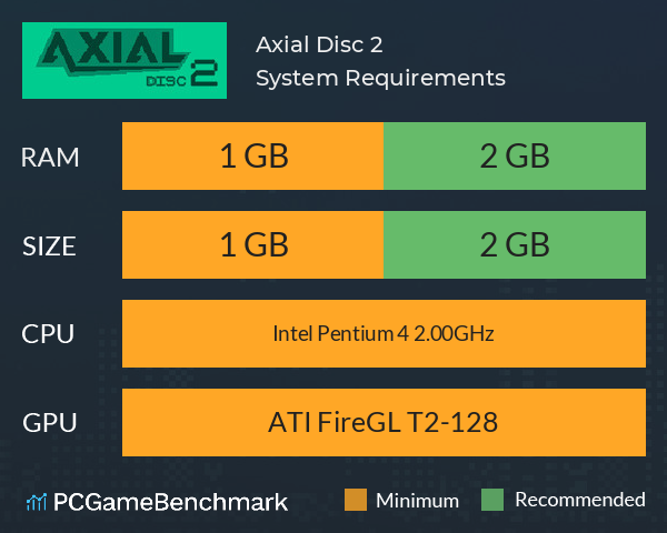 Axial Disc 2 System Requirements PC Graph - Can I Run Axial Disc 2