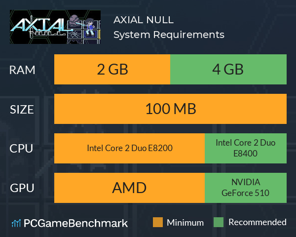 AXIAL NULL System Requirements PC Graph - Can I Run AXIAL NULL