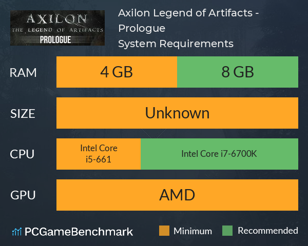 Axilon: Legend of Artifacts - Prologue System Requirements PC Graph - Can I Run Axilon: Legend of Artifacts - Prologue