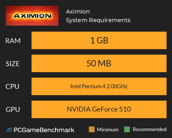 Aximion System Requirements PC Graph - Can I Run Aximion