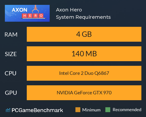 Axon Hero System Requirements PC Graph - Can I Run Axon Hero