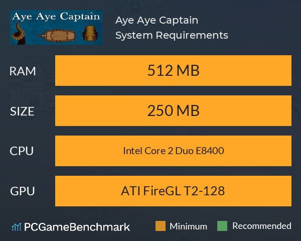 Aye Aye, Captain System Requirements PC Graph - Can I Run Aye Aye, Captain