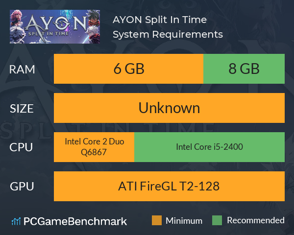 AYON: Split In Time System Requirements PC Graph - Can I Run AYON: Split In Time