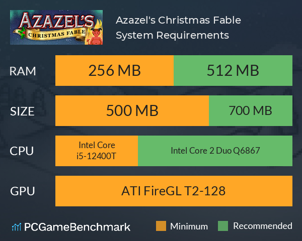 Azazel's Christmas Fable System Requirements PC Graph - Can I Run Azazel's Christmas Fable