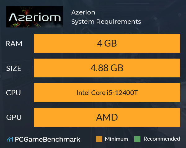 Azerion System Requirements PC Graph - Can I Run Azerion