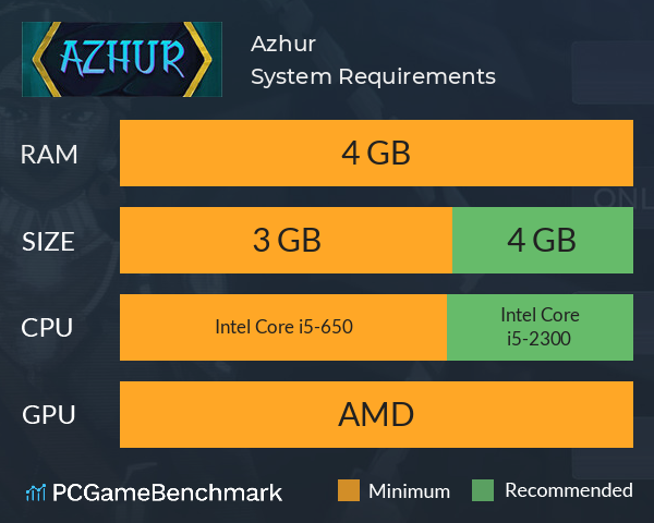 Azhur System Requirements PC Graph - Can I Run Azhur