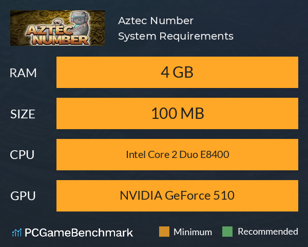 Aztec Number System Requirements PC Graph - Can I Run Aztec Number