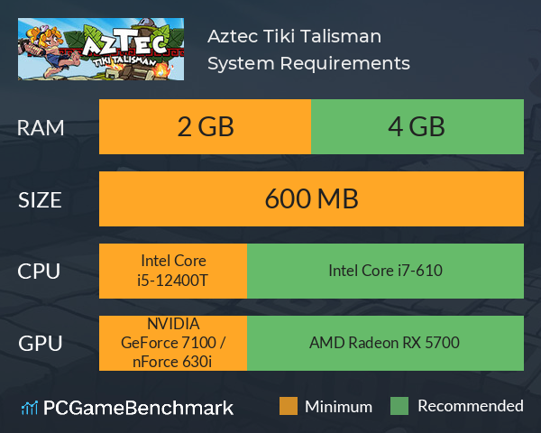 Aztec Tiki Talisman System Requirements PC Graph - Can I Run Aztec Tiki Talisman