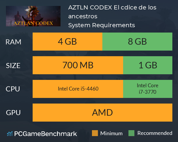 AZTLÁN CODEX: El códice de los ancestros System Requirements PC Graph - Can I Run AZTLÁN CODEX: El códice de los ancestros