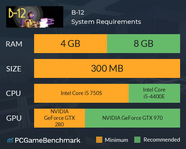 B-12 System Requirements PC Graph - Can I Run B-12