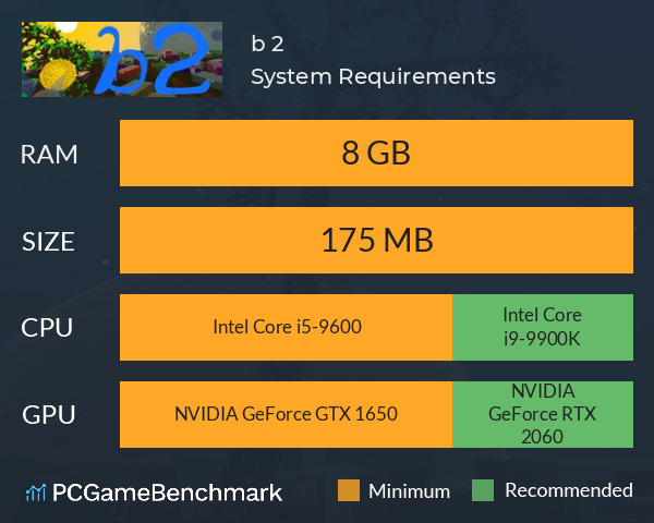 b 2 System Requirements PC Graph - Can I Run b 2