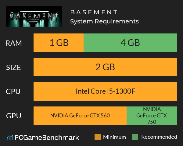 B A S E M E N T System Requirements PC Graph - Can I Run B A S E M E N T