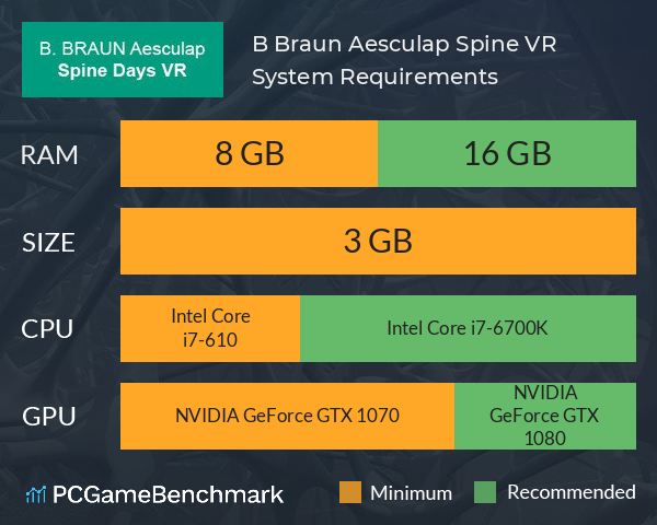 B. Braun Aesculap Spine VR System Requirements PC Graph - Can I Run B. Braun Aesculap Spine VR